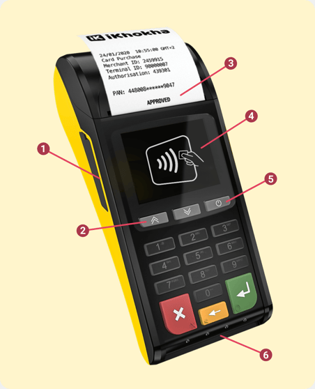 iKhokha Shaker Solo card machine with its various parts labeled using numbers